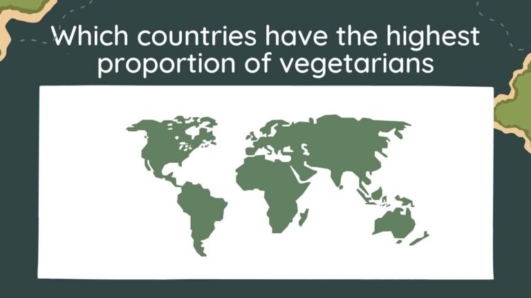 Which countries have the highest proportion of vegetarians