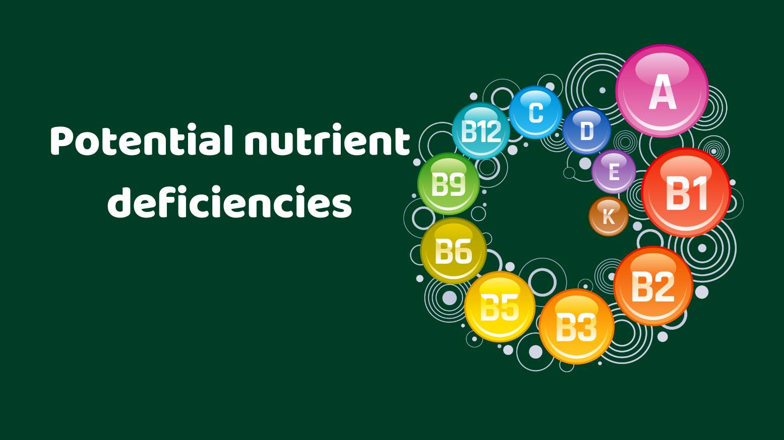 Potential nutrient deficiencies