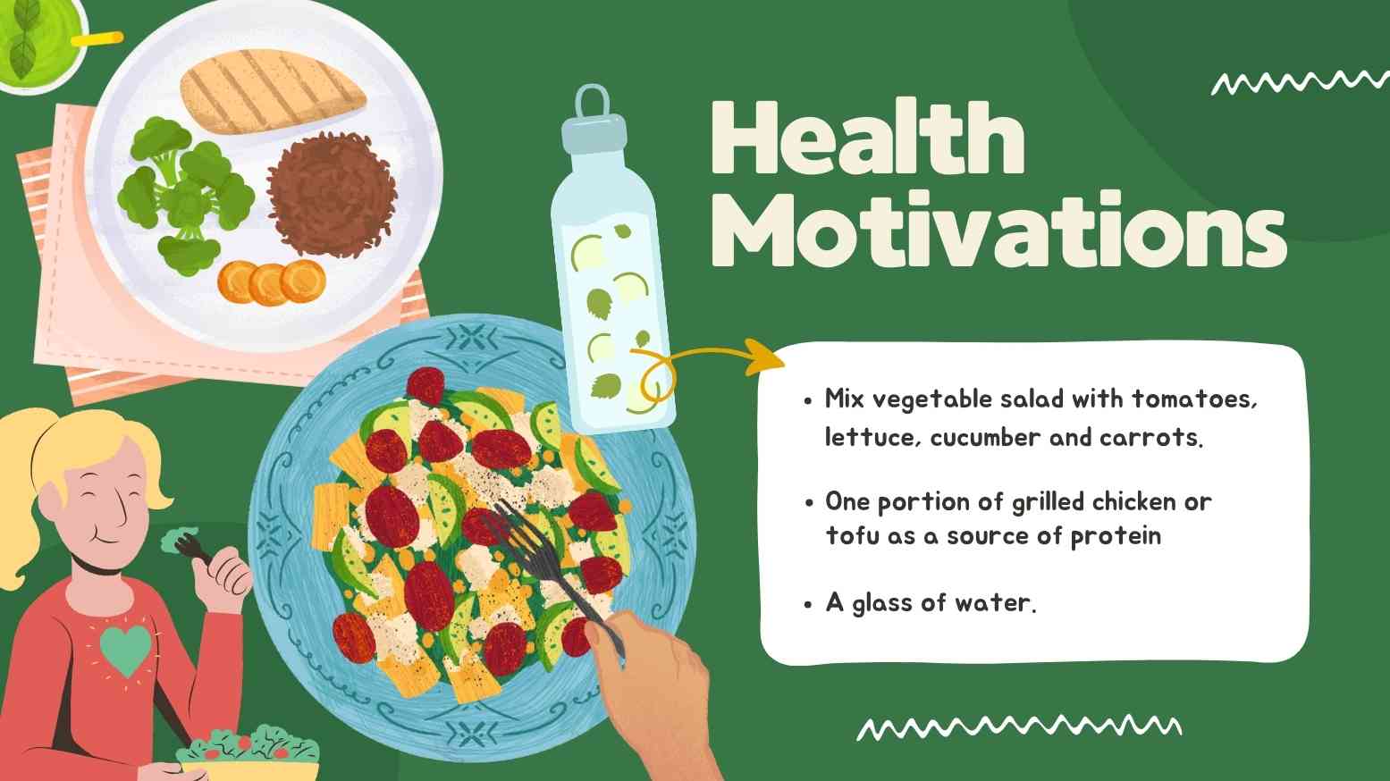 Health Motivations